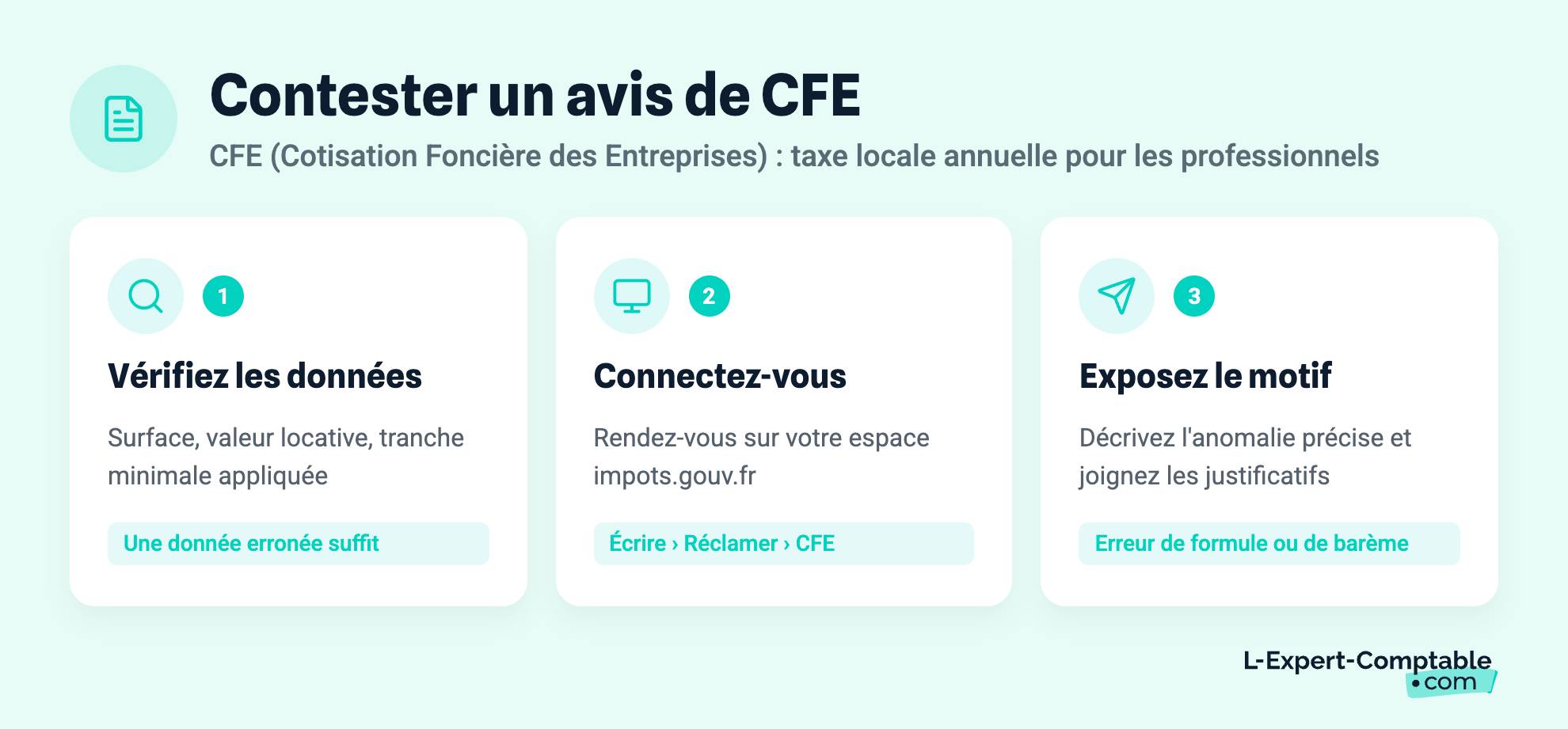  Comment contester un avis de CFE